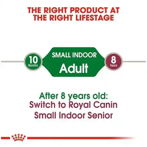 غذای خشک سگ رویال کنین مدل Mini indoor adult بسته 1.5 کیلوگرمی - تصویر 4