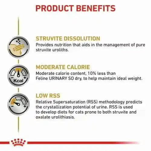 غذای خشک گربه رویال کنین مدل Urinary S/O Moderate Calorie
